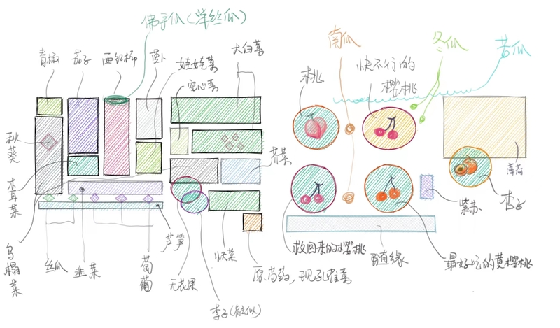 地图